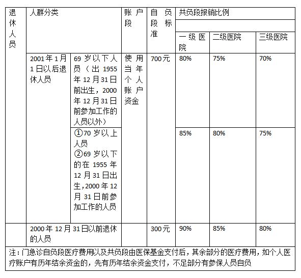 捕获.JPG