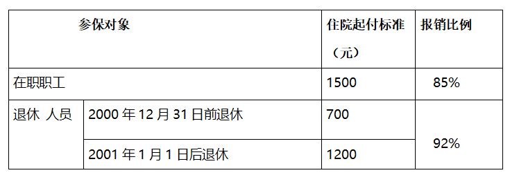 捕获.JPG