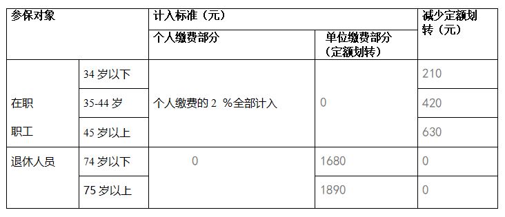捕获.JPG