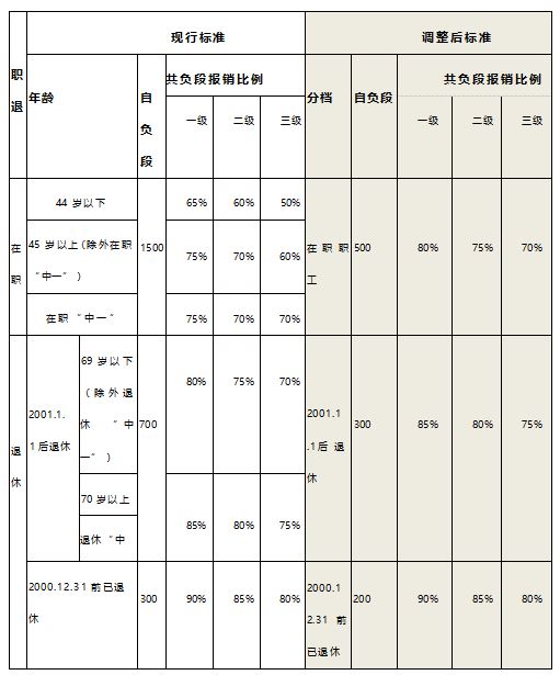 捕获.JPG