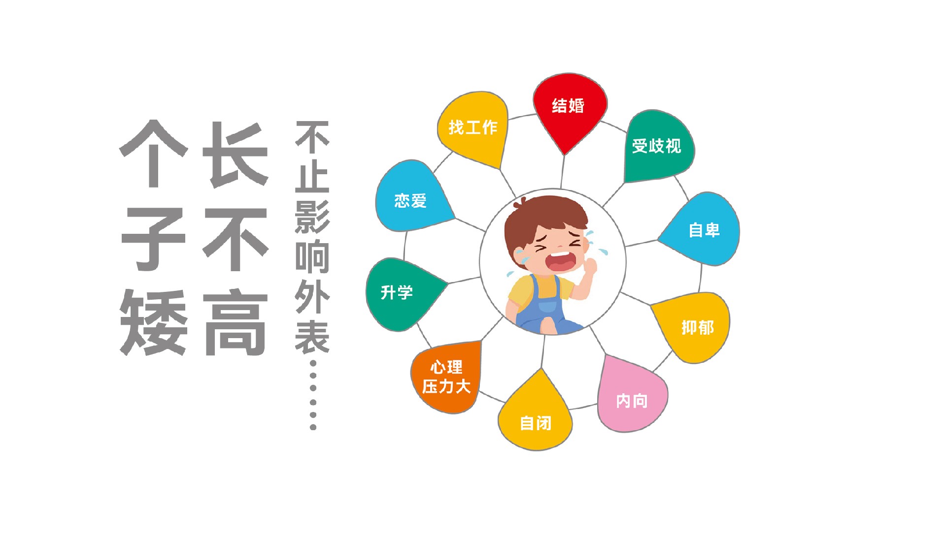 错过长高关键期，孩子一生的梦想都“矮”了半截！